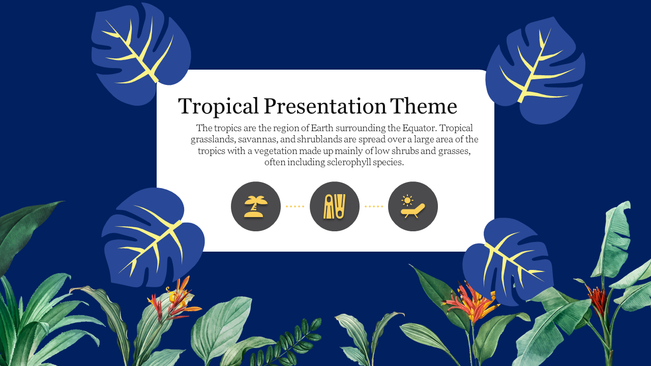 Best Tropical Presentation Theme Slide PowerPoint